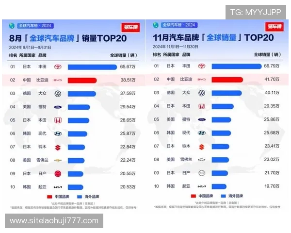 2024年最受欢迎的老虎机网站排行榜推荐与详细评测 2024年最受欢迎的老虎机网站排行榜推荐与详细评测