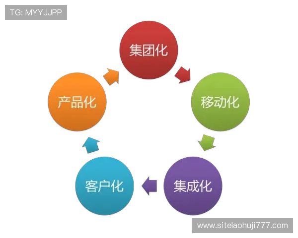 发财电子官网为企业客户提供定制化电子解决方案,助力业务发展 发财电子官网为企业客户提供定制化电子解决方案,助力业务发展