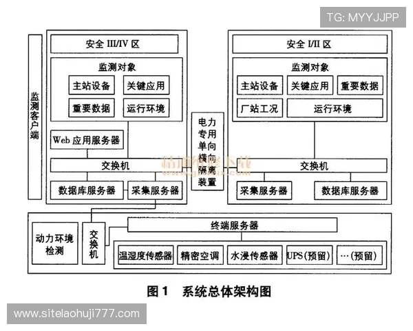 如何通过hub电子税务局实现税务申报自动化与数据安全保障措施 如何通过hub电子税务局实现税务申报自动化与数据安全保障措施