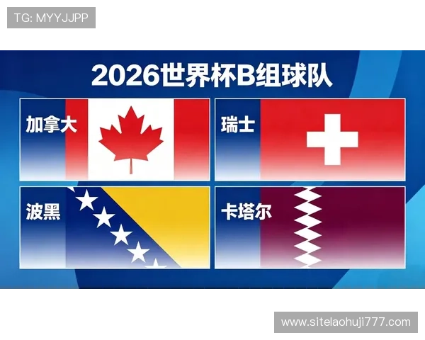 加拿大国家队在世界杯小组赛中的表现及未来发展趋势分析